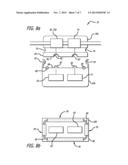 Infusion Pump diagram and image