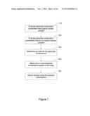 METHOD AND APPARATUS TO PERFORM ELECTRODE COMBINATION SELECTION diagram and image