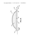 Transdermal Medical Patch diagram and image