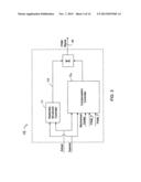 AUTO-TUNING ELECTRO-HYDRAULIC VALVE diagram and image