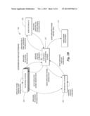 METHOD AND SYSTEM FOR VIRTUALIZED COMPOSITE PROJECT WORK SCHEDULES diagram and image