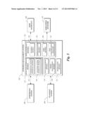 METHOD AND SYSTEM FOR VIRTUALIZED COMPOSITE PROJECT WORK SCHEDULES diagram and image