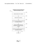 METHOD AND SYSTEM FOR VIRTUALIZED COMPOSITE PROJECT WORK SCHEDULES diagram and image