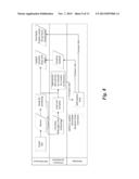 METHOD AND SYSTEM FOR VIRTUALIZED COMPOSITE PROJECT WORK SCHEDULES diagram and image