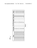 Electronically Controlled and Monitored Enclosure to Dispense Product     Packages diagram and image