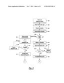 Methods and Systems for Authenticating One or More Users of a Vehicle     Communications and Information System diagram and image