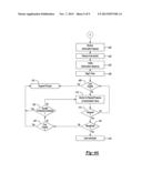 Methods and Systems for Authenticating One or More Users of a Vehicle     Communications and Information System diagram and image