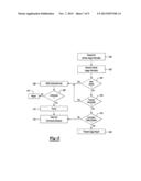 Methods and Systems for Authenticating One or More Users of a Vehicle     Communications and Information System diagram and image