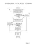 METHODS AND SYSTEMS FOR PROVIDING UNIFORM DRIVELINE BRAKING diagram and image