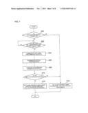 TIRE INFLATION PRESSURE MONITORING APPARATUS diagram and image