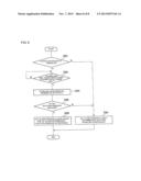 TIRE INFLATION PRESSURE MONITORING APPARATUS diagram and image