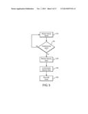 TRACTOR TRAILER GAP CONTROL SYSTEM diagram and image