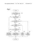 DRIVE ASSISTING APPARATUS diagram and image