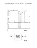 METHOD FOR MONITORING THE SIGNAL VALUE OF A VACUUM SENSOR diagram and image