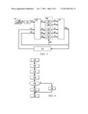 ADAPTIVE ENGINE CONTROL IN RESPONSE TO A BIODIESEL FUEL BLEND diagram and image