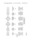 APPARATUS AND METHOD FOR PROVIDING TRAFFIC INFORMATION diagram and image