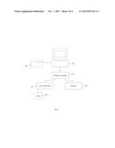 METHOD AND SYSTEM OF LONGITUDINAL DETECTION OF DEMENTIA THROUGH LEXICAL     AND SYNTACTIC CHANGES IN WRITING diagram and image