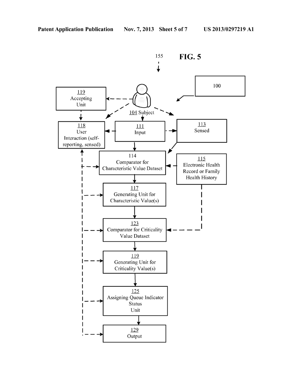 Devices, Systems, and Methods for Automated Data Collection - diagram, schematic, and image 06