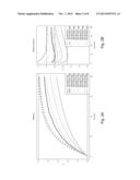 Method and System for Accurate Construction Of Long Range Haplotype diagram and image