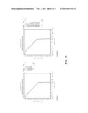 METHOD OF MEASURING RADIOACTIVE MATERIAL OF INGOT USING HPGe GAMMA     SCINTILLATOR diagram and image