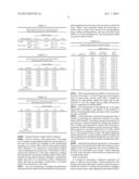 METHOD OF MEASURING RADIOACTIVE MATERIAL OF INGOT USING HPGe GAMMA     SCINTILLATOR diagram and image