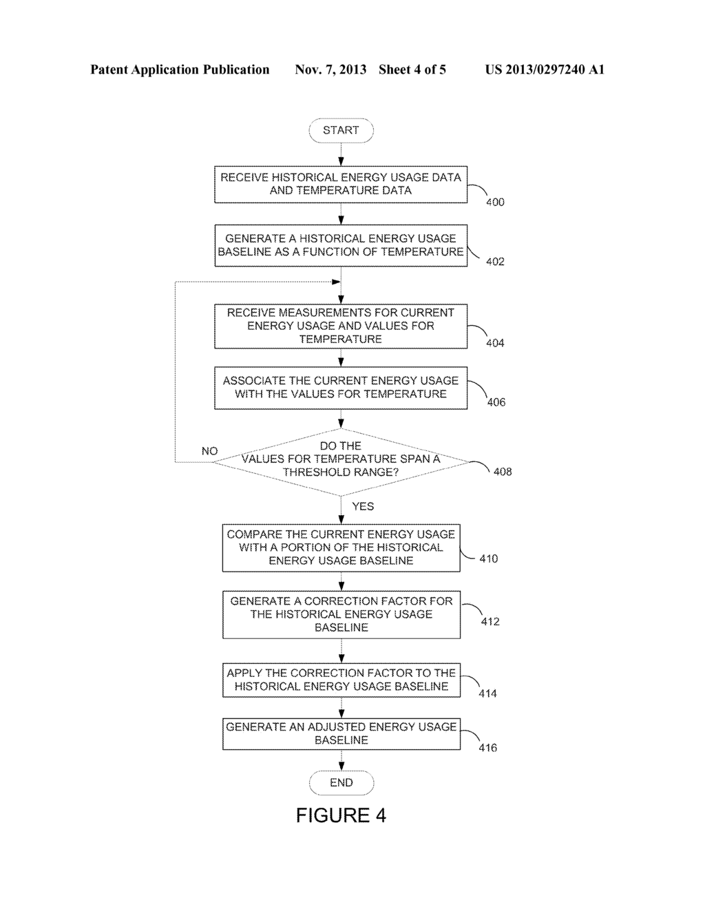 METHODS AND SYSTEMS FOR IMPROVED TIME COST AND ACCURACY OF ENERGY USAGE     BASELINING - diagram, schematic, and image 05