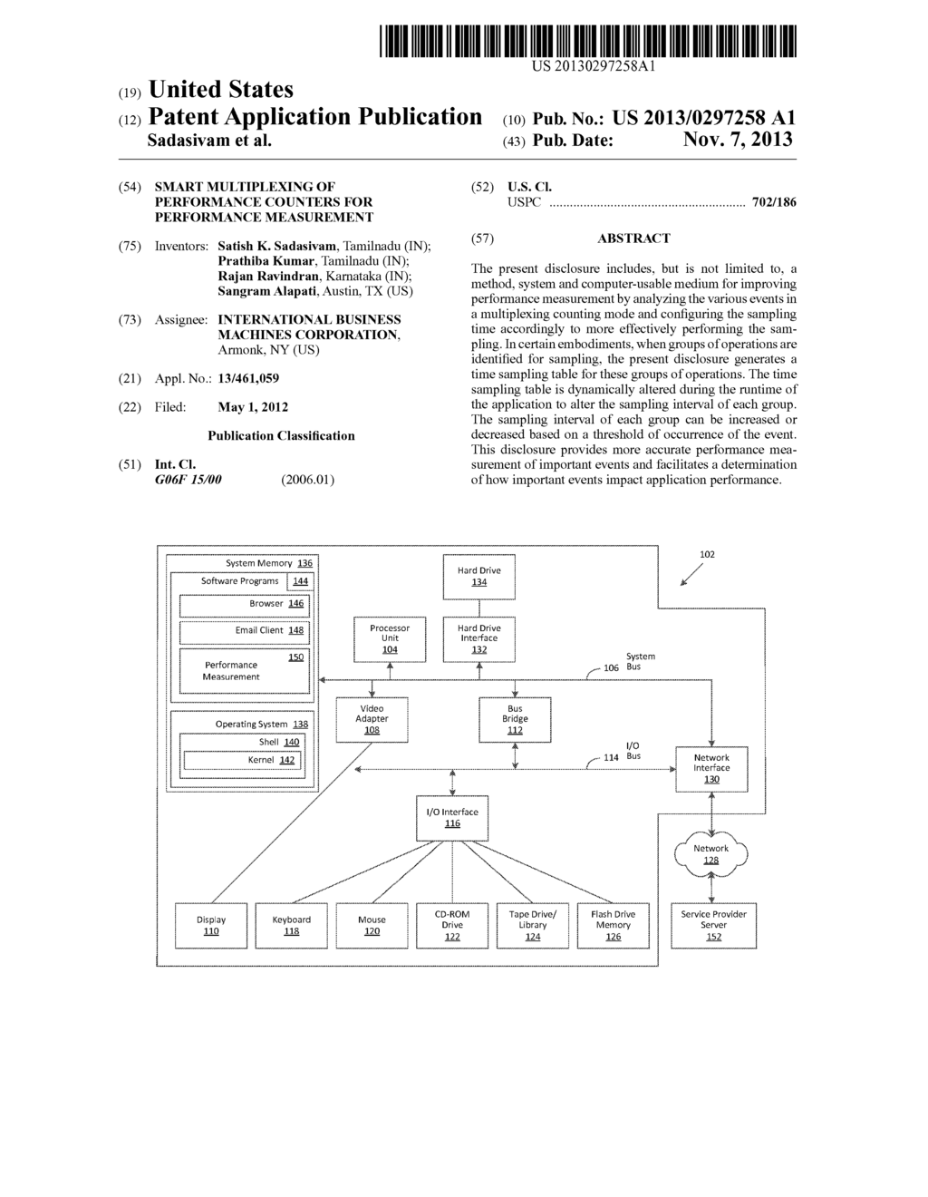 Smart Multiplexing of Performance Counters for Performance Measurement - diagram, schematic, and image 01