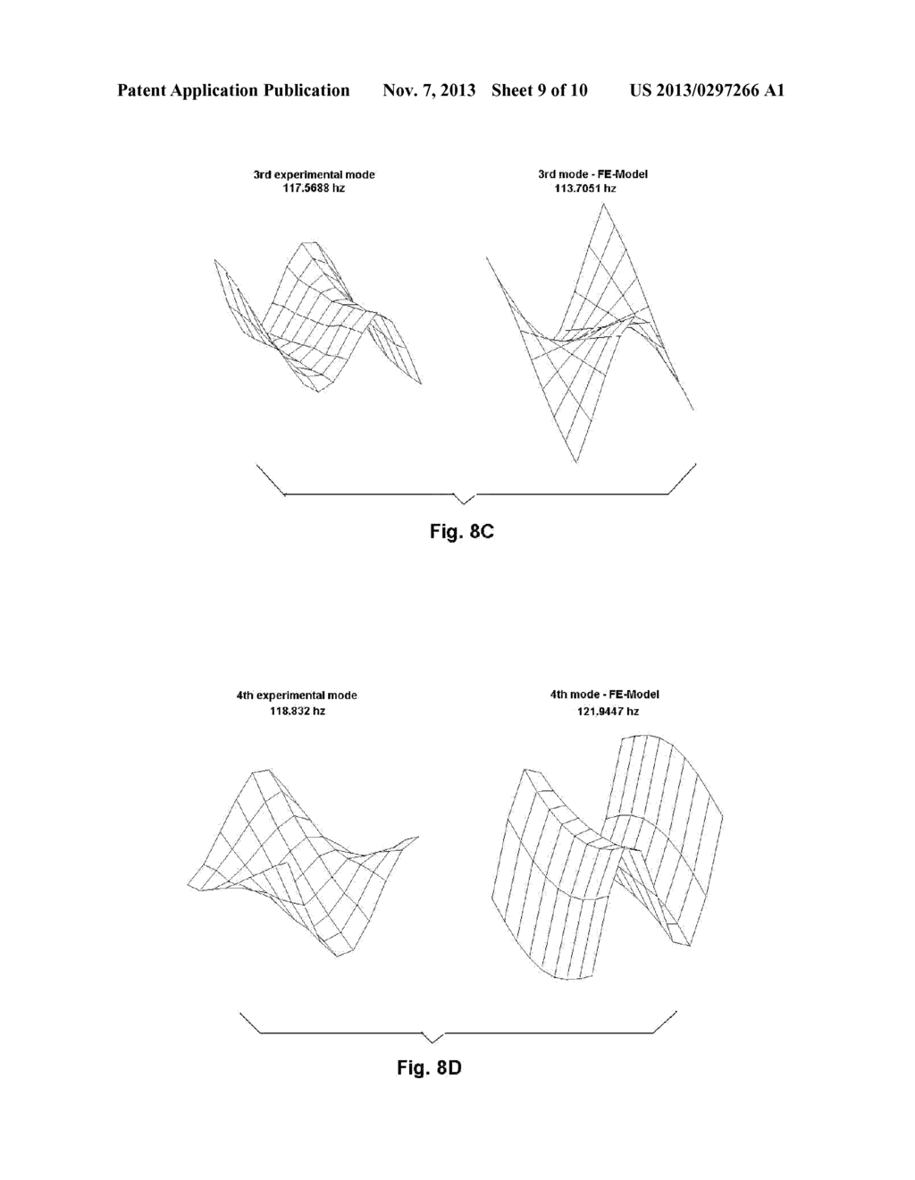 Method For Improving Determination Of Mode Shapes For A Mechanical     Structure And Applications Hereof - diagram, schematic, and image 10