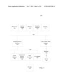 DETERMINING BOOLEAN REGION PARTICIPANTS FOR A NOTIONAL CONTEXT GIVEN     ARBITRARY BODIES diagram and image