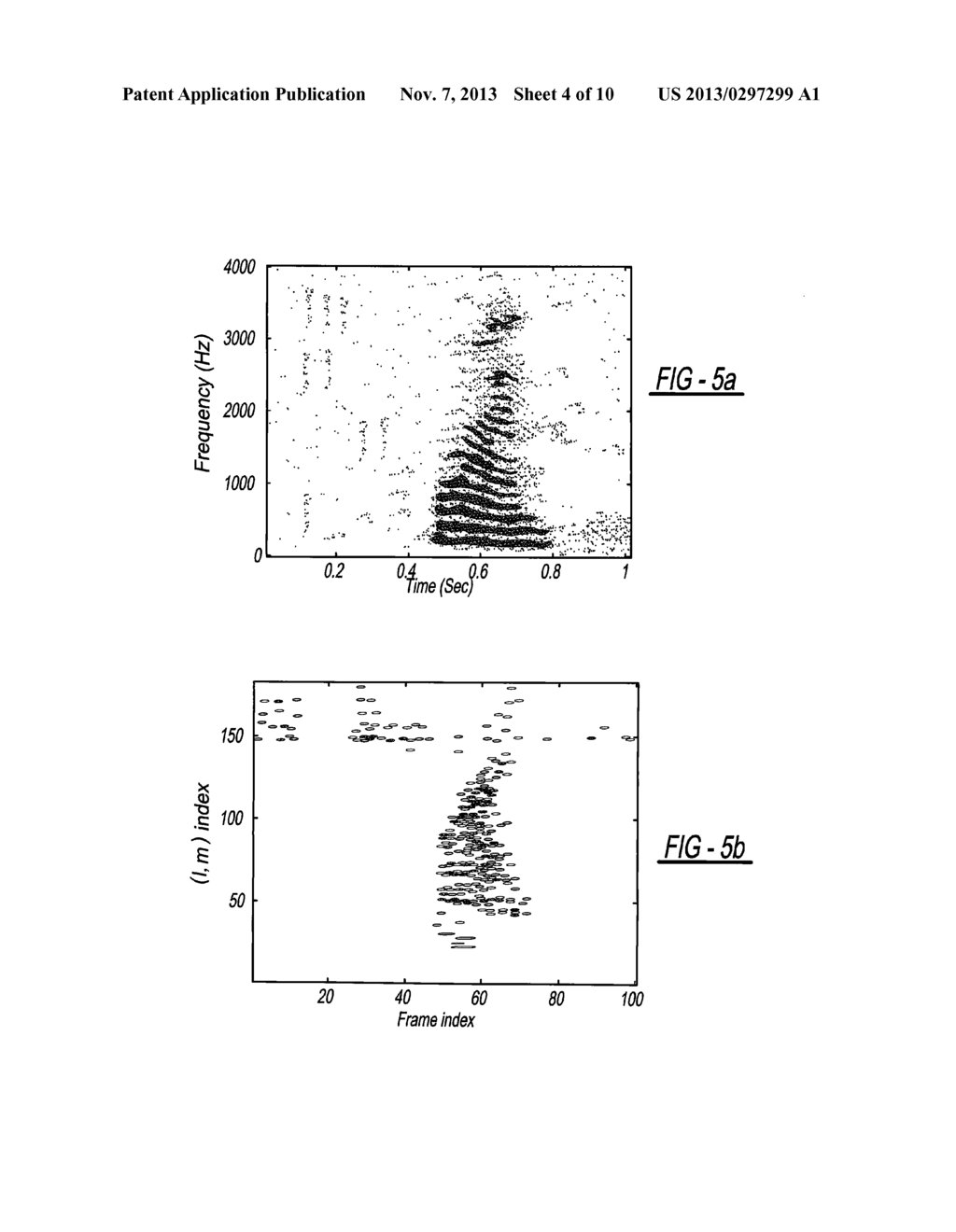 Sparse Auditory Reproducing Kernel (SPARK) Features for Noise-Robust     Speech and Speaker Recognition - diagram, schematic, and image 05