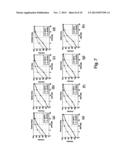 Sparse Auditory Reproducing Kernel (SPARK) Features for Noise-Robust     Speech and Speaker Recognition diagram and image