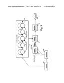 Sparse Auditory Reproducing Kernel (SPARK) Features for Noise-Robust     Speech and Speaker Recognition diagram and image