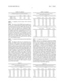 Sparse Auditory Reproducing Kernel (SPARK) Features for Noise-Robust     Speech and Speaker Recognition diagram and image