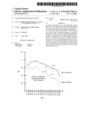 Adaptive Equalization System diagram and image