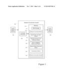 Adaptive Equalization System diagram and image