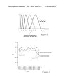 Adaptive Equalization System diagram and image