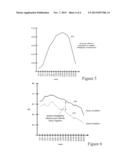 Adaptive Equalization System diagram and image