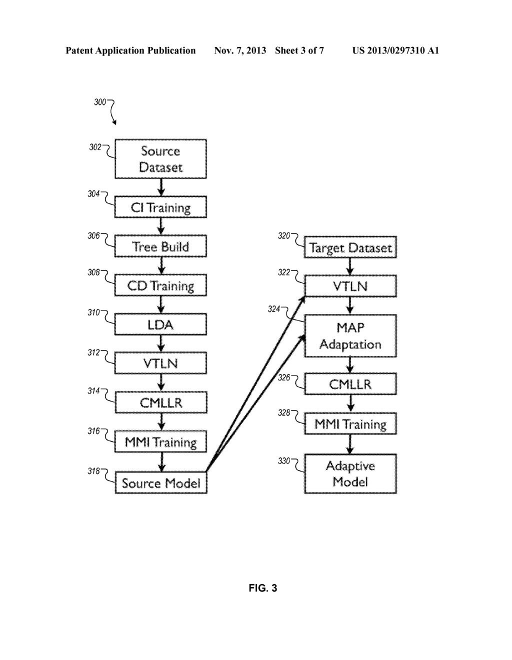 GENERATING ACOUSTIC MODELS - diagram, schematic, and image 04