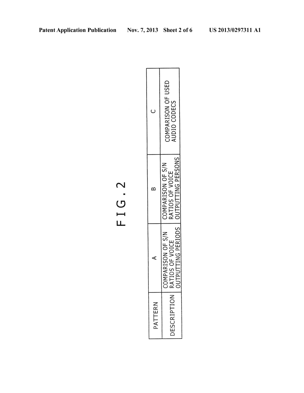 INFORMATION PROCESSING APPARATUS, INFORMATION PROCESSING METHOD AND     INFORMATION PROCESSING PROGRAM - diagram, schematic, and image 03