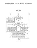 ERROR CONCEALMENT METHOD AND APPARATUS FOR AUDIO SIGNAL AND DECODING     METHOD AND APPARATUS FOR AUDIO SIGNAL USING THE SAME diagram and image