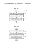 ERROR CONCEALMENT METHOD AND APPARATUS FOR AUDIO SIGNAL AND DECODING     METHOD AND APPARATUS FOR AUDIO SIGNAL USING THE SAME diagram and image