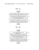 ERROR CONCEALMENT METHOD AND APPARATUS FOR AUDIO SIGNAL AND DECODING     METHOD AND APPARATUS FOR AUDIO SIGNAL USING THE SAME diagram and image