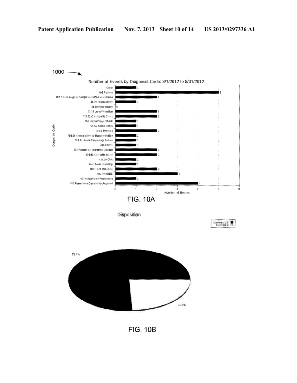 Healthcare Data Analysis - diagram, schematic, and image 11