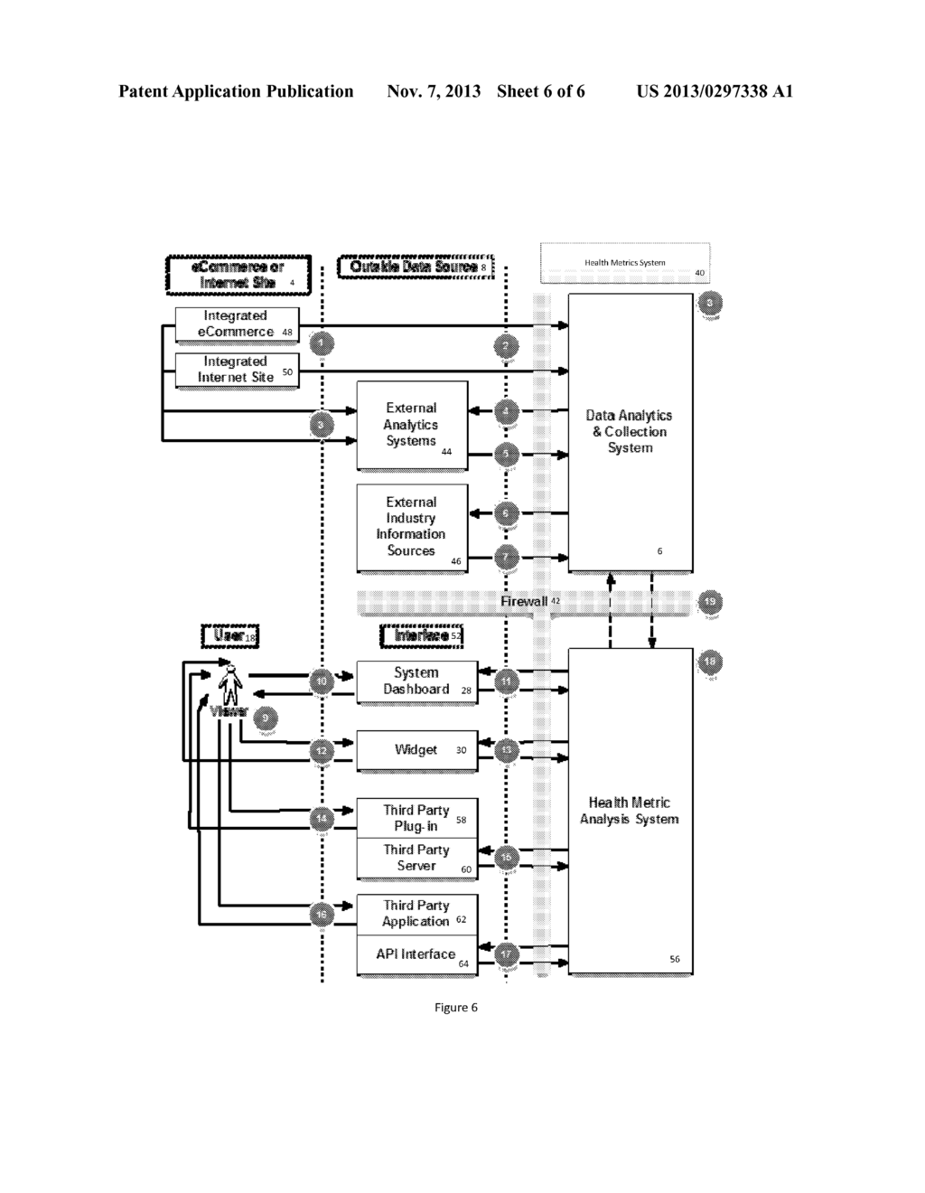 Method for Evaluating the Health of a Website - diagram, schematic, and image 07