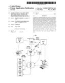 AGGREGATION OF DATA FROM THIRD PARTY ELECTRONIC MEDICAL OR HEALTH RECORDS     SYSTEMS INTO A PERSONAL HEALTH RECORD ACCOUNT diagram and image