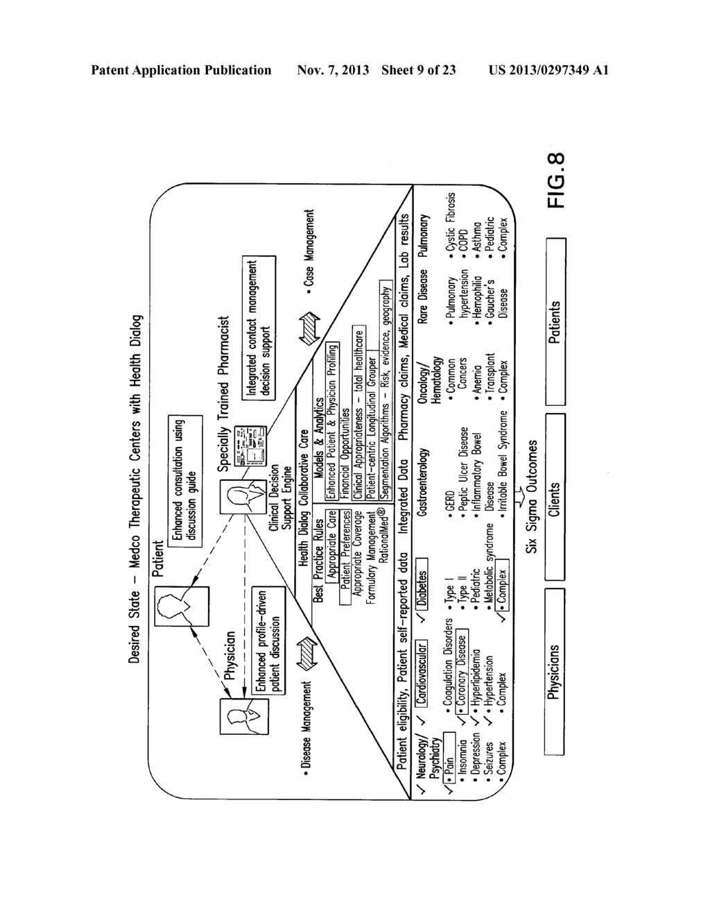 SYSTEM AND METHOD FOR CLINICAL STRATEGY FOR THERAPEUTIC PHARMACIES - diagram, schematic, and image 10