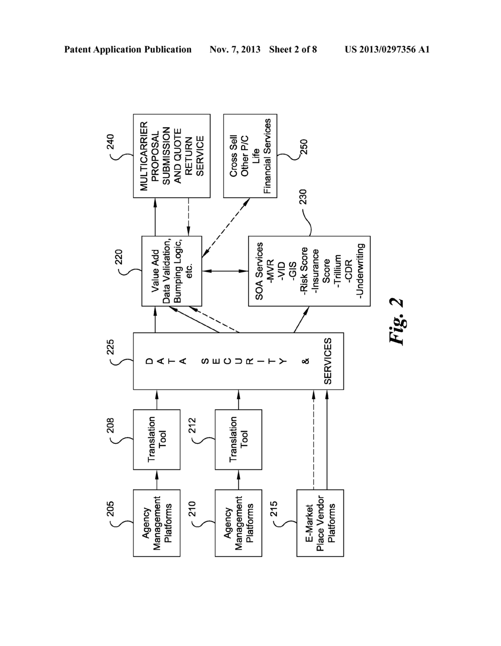 System and Method for Processing Requests for Insurance Proposals - diagram, schematic, and image 03