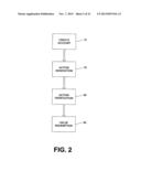 SYSTEMS, APPARATUSES AND METHODS FOR VERIFYING CONSUMER ACTIVITY AND     PROVIDING VALUE TO CONSUMERS BASED ON CONSUMER ACTIVITY diagram and image