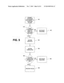 SYSTEMS, APPARATUSES AND METHODS FOR VERIFYING CONSUMER ACTIVITY AND     PROVIDING VALUE TO CONSUMERS BASED ON CONSUMER ACTIVITY diagram and image