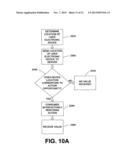 SYSTEMS, APPARATUSES AND METHODS FOR VERIFYING CONSUMER ACTIVITY AND     PROVIDING VALUE TO CONSUMERS BASED ON CONSUMER ACTIVITY diagram and image